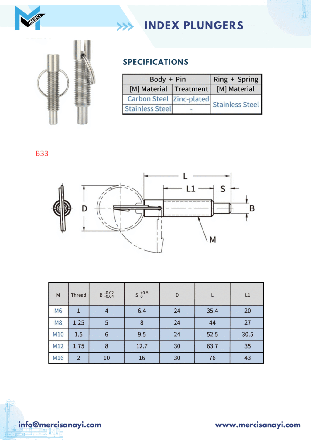 Index Plungers | B33