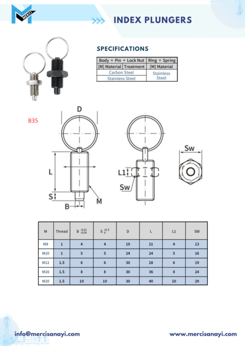 Index Plungers | B35