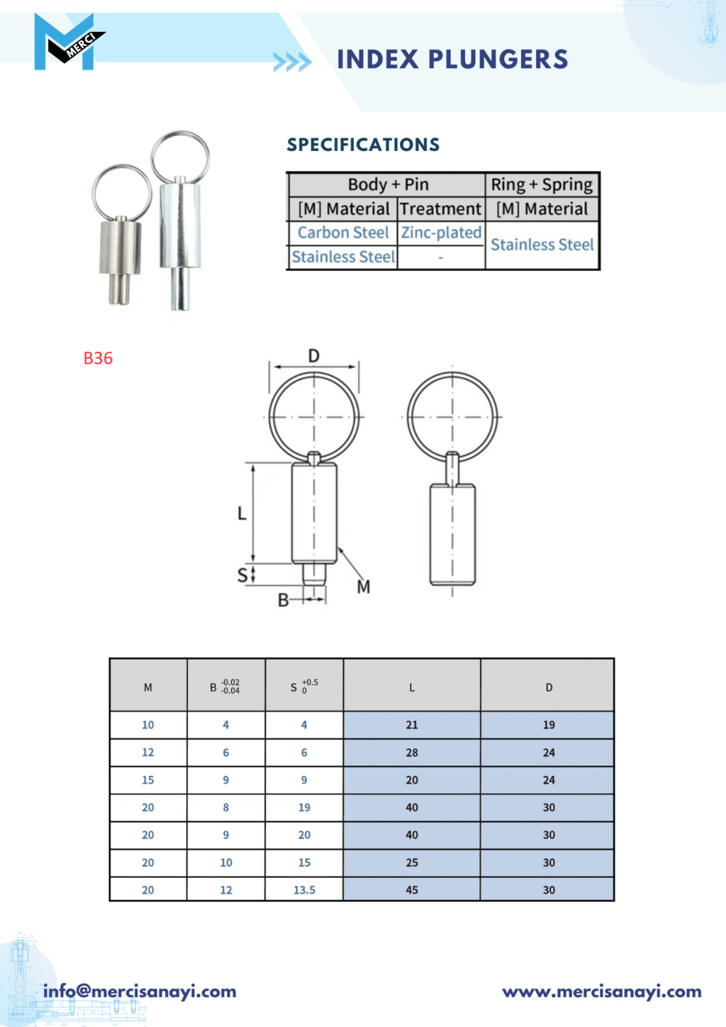 Index Plungers | B36