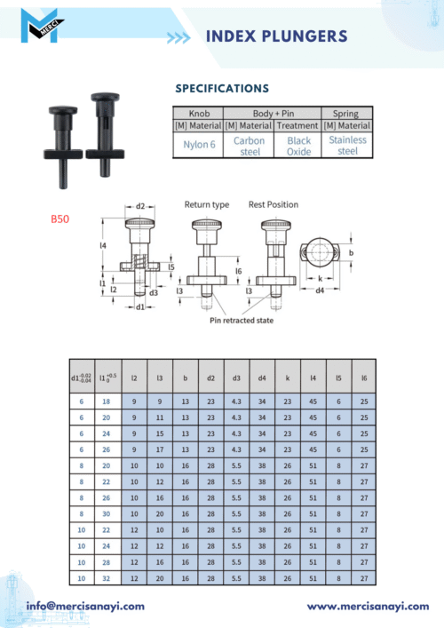 Index Plungers | B50