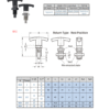Index Plungers | B51