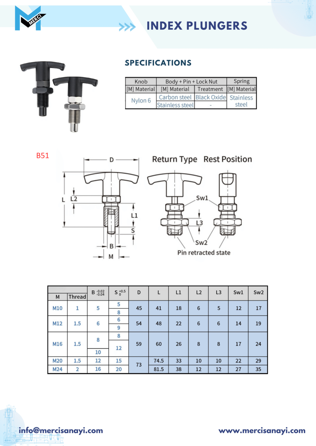 Index Plungers | B51