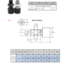 Index Plungers | B52