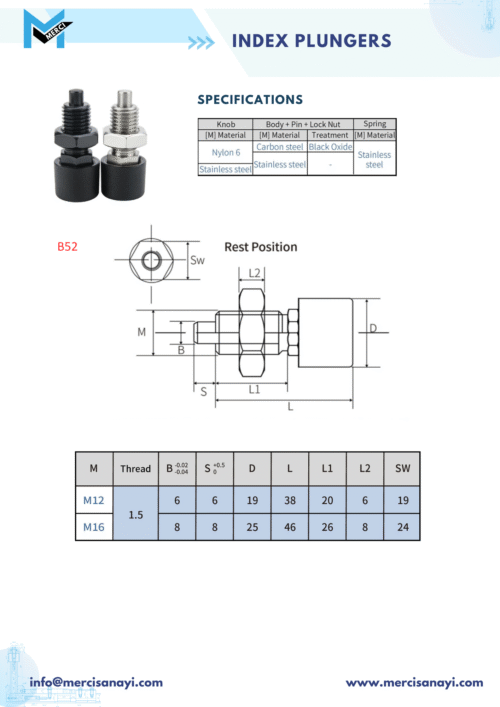 Index Plungers | B52