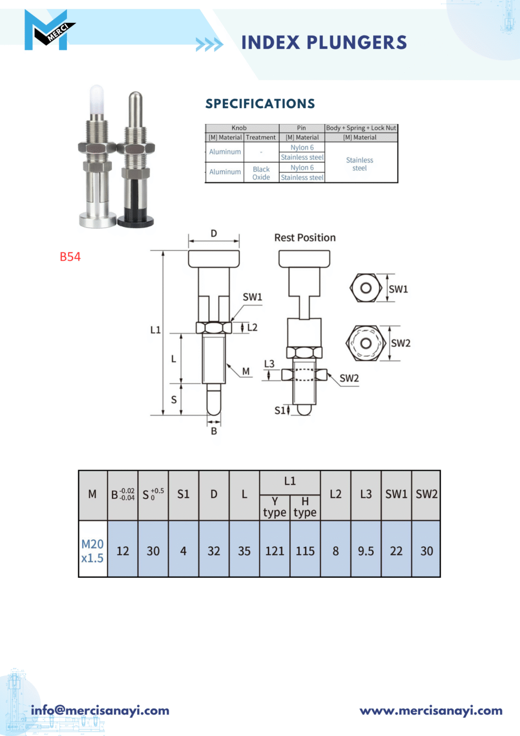 Index Plungers | B54