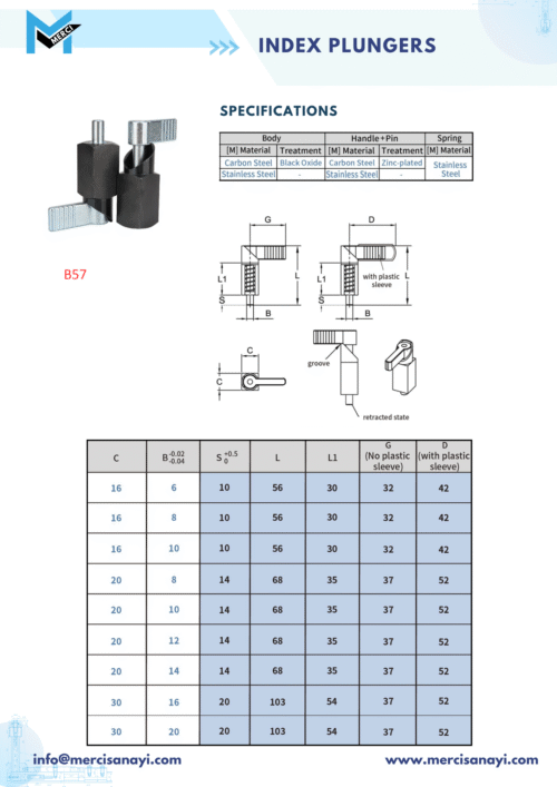 Index Plungers | B57