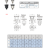 Index Plungers | B06