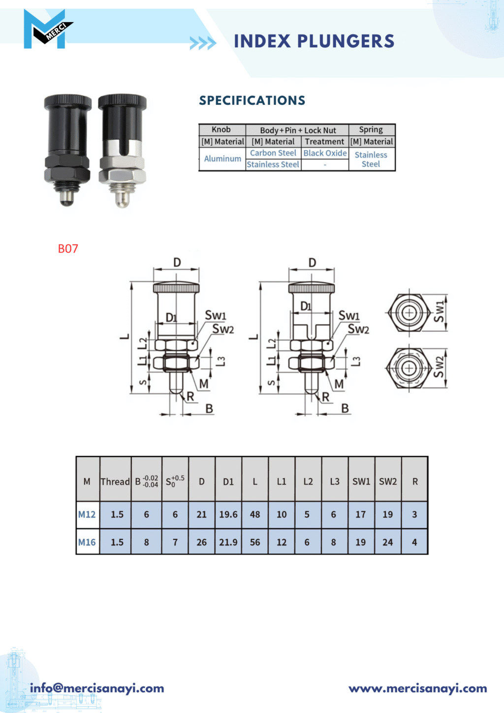 Index Plungers | B07