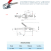 Push-Pull Quick Clamp | C21