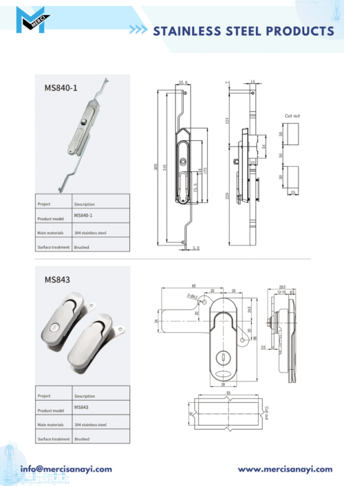Stainless Steel Products | MS840-1, MS843