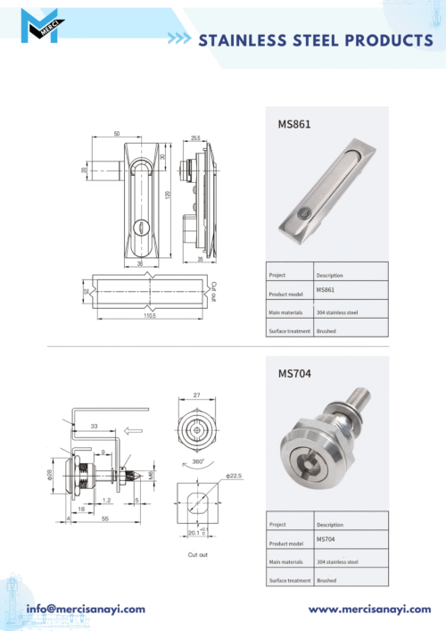 Stainless Steel Products | MS861, MS704