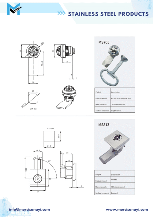 Stainless Steel Products | MS705, MS810