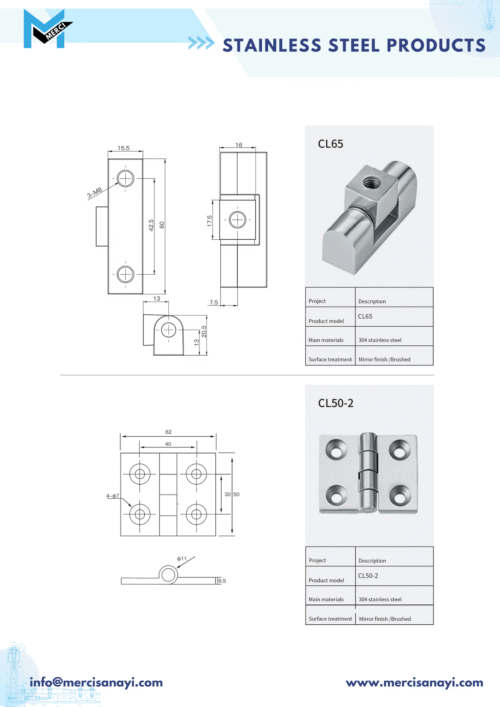 Stainless Steel Products | CK65, CL50-2