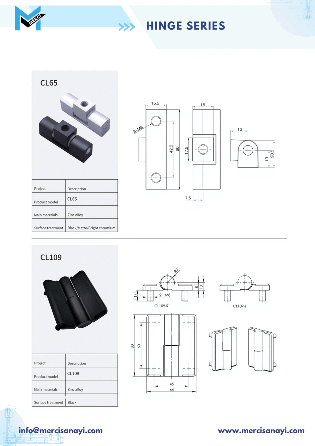 Hinge Series | CL65, CL109