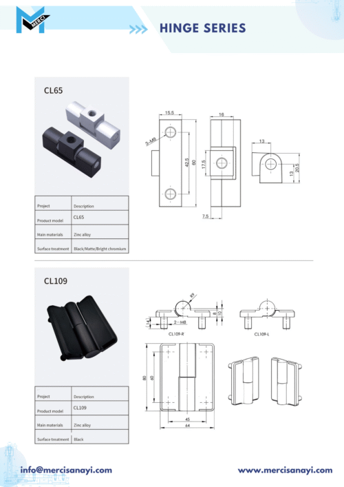 Hinge Series | CL65, CL109
