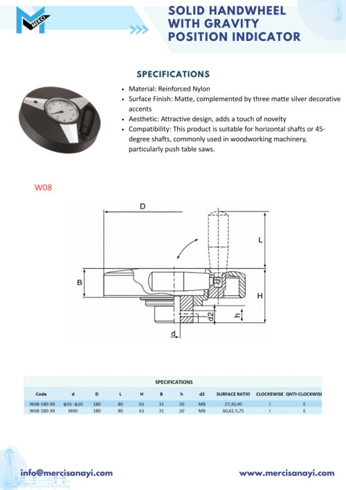 Three Plan Digital Handwheel | W08
