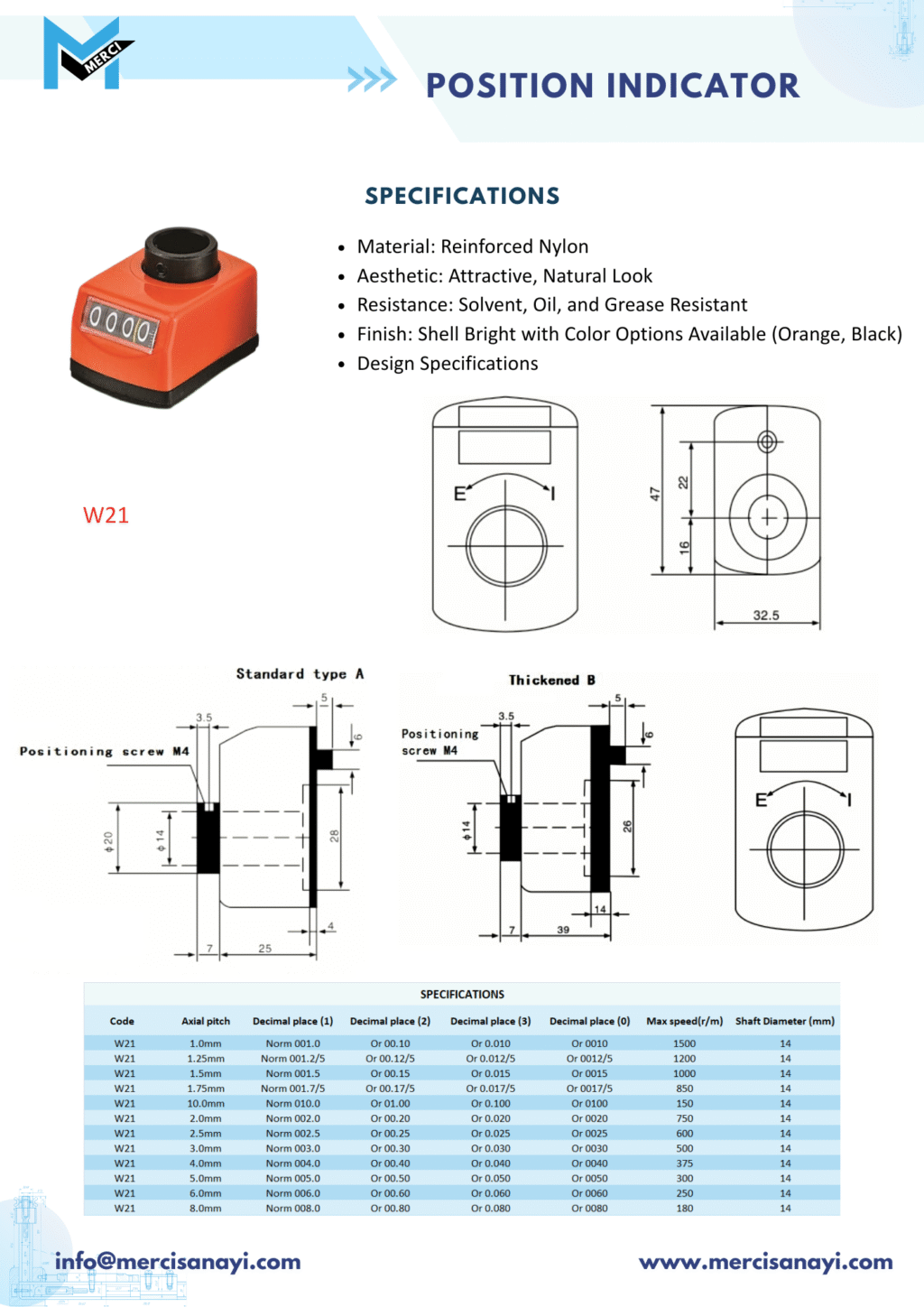 Position Indicator | W21