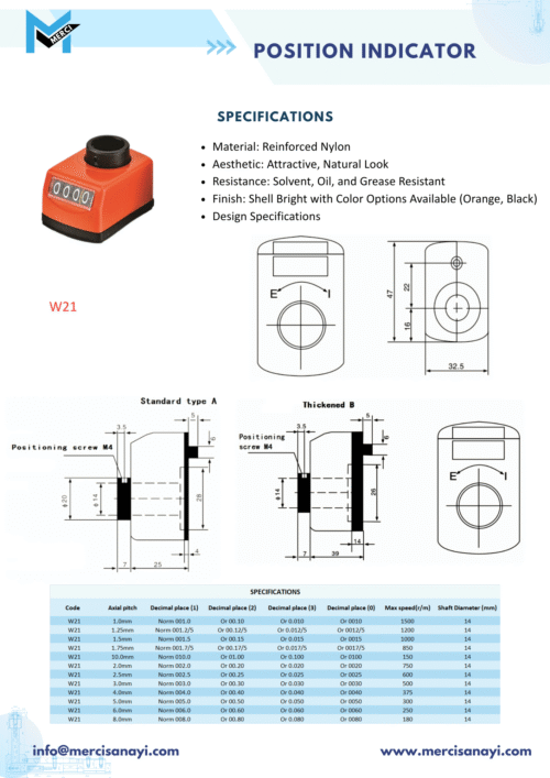 Position Indicator | W21