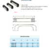 Shop U-Handle | MUSH