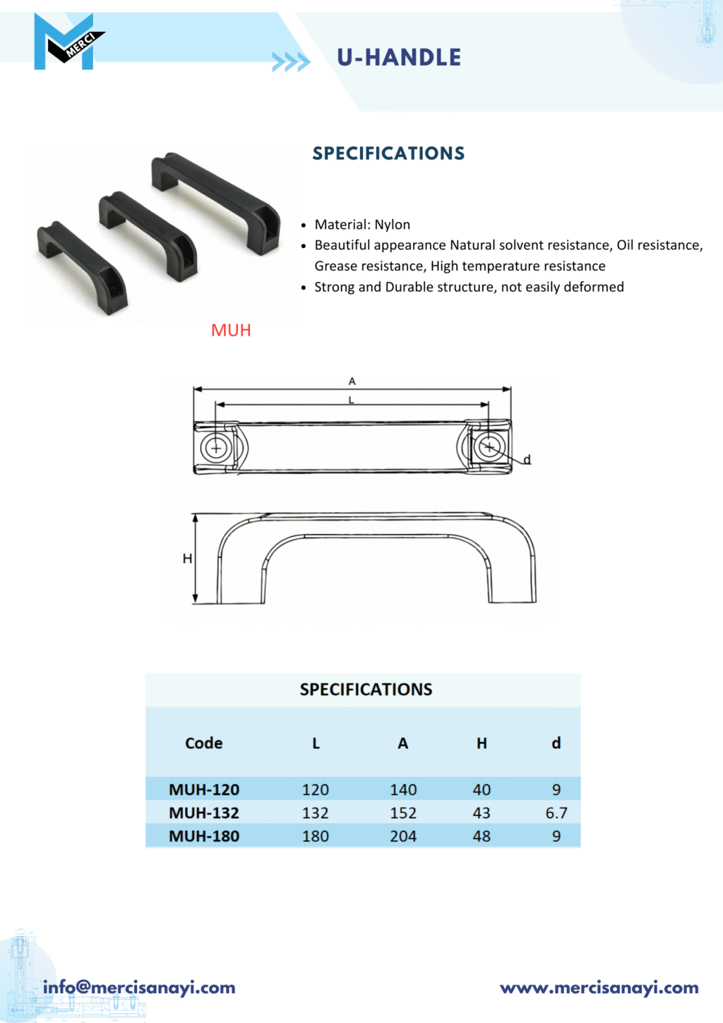 Shop U-Handle | MUSH
