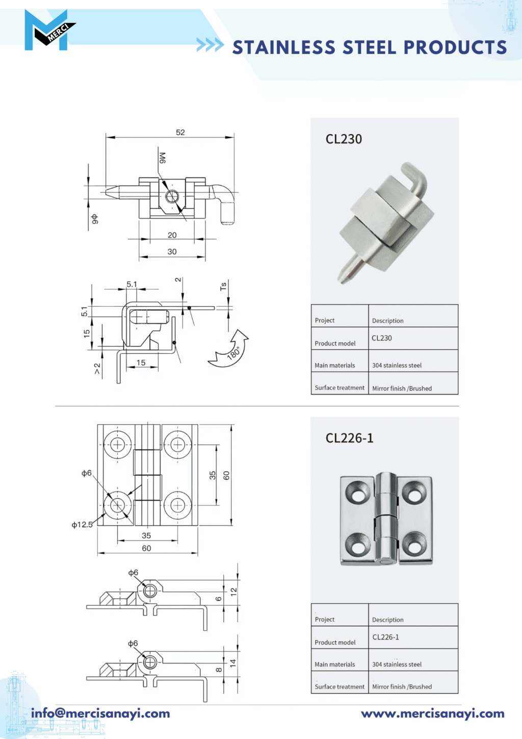 Stainless Steel Products | CL230, CL226-1
