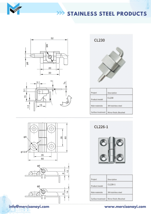 Stainless Steel Products | CL230, CL226-1