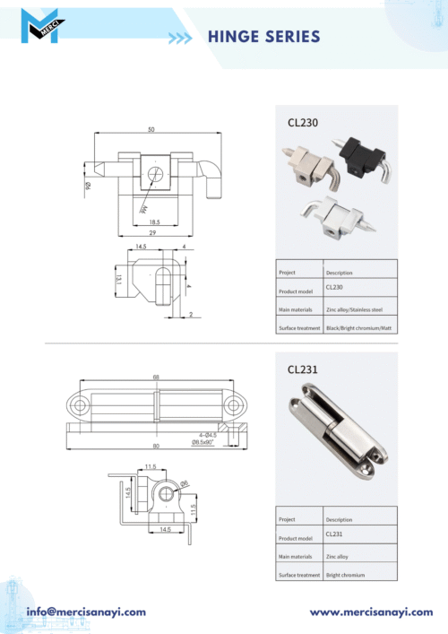 Hinge Series | CL230, CL231