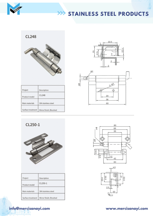 Stainless Steel Products | CL248, CL250-1