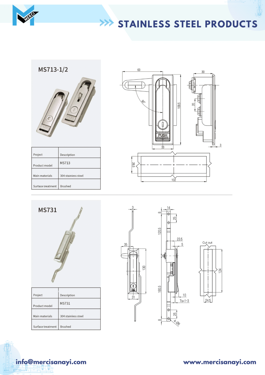 Stainless Steel Products | MS717-1/2, MS731