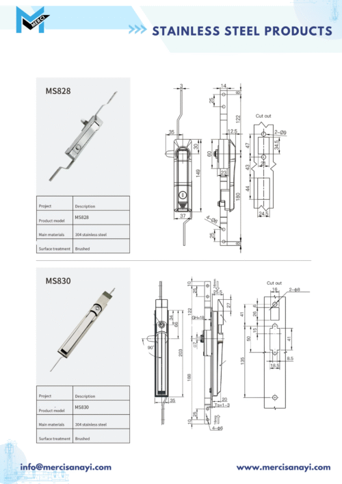 Stainless Steel Products | MS828, MS830