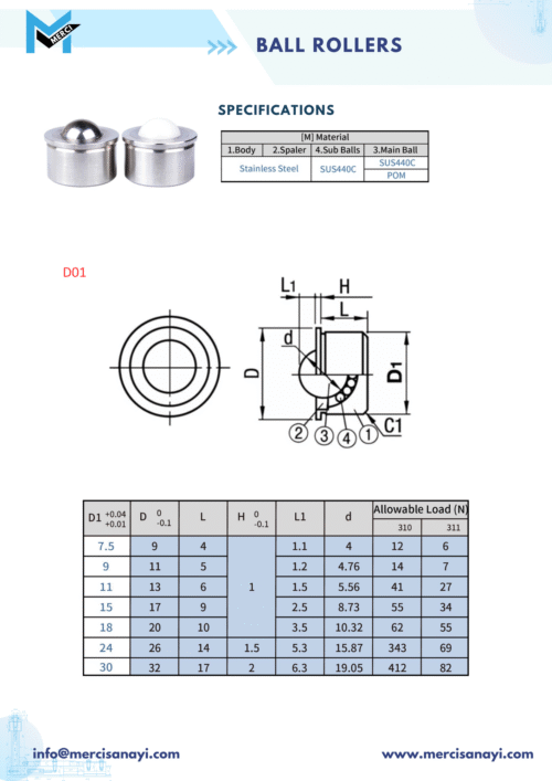Ball Rollers | D01