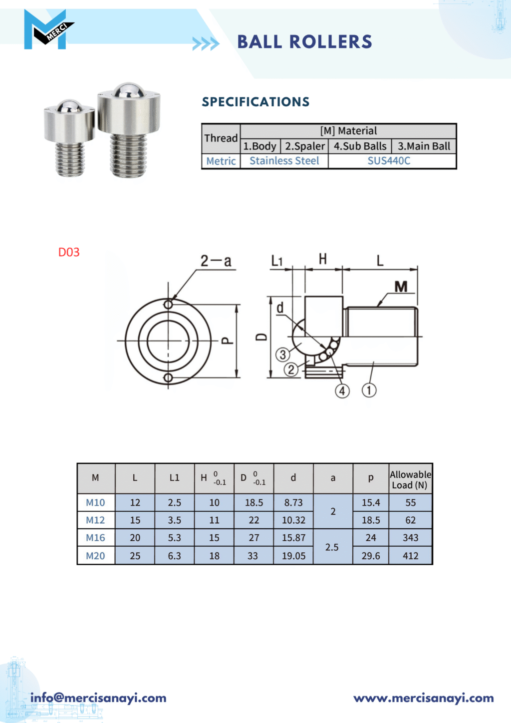 Ball Rollers | D03