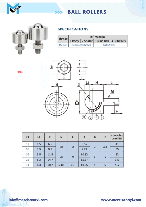 Ball Rollers | D04