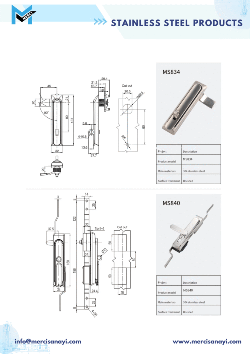 Stainless Steel Products | MS834, MS840