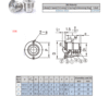 Ball Rollers | D06
