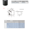 Ball Rollers | D26