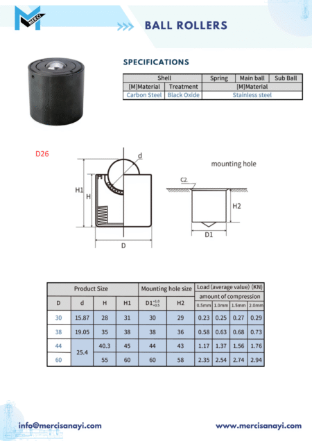 Ball Rollers | D26