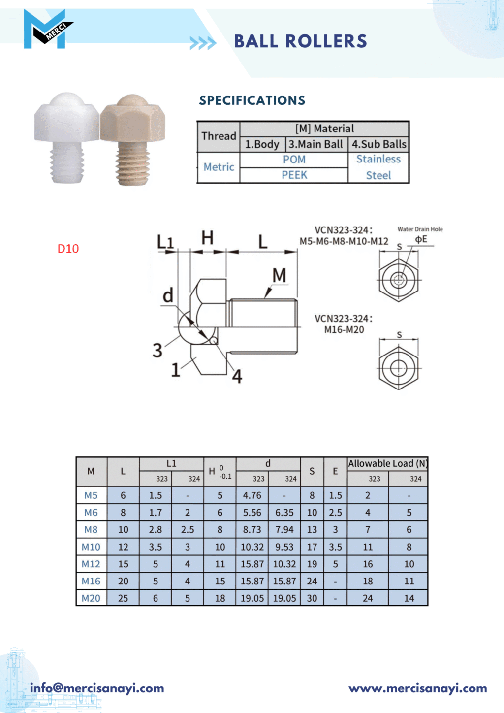 Ball Rollers | D10