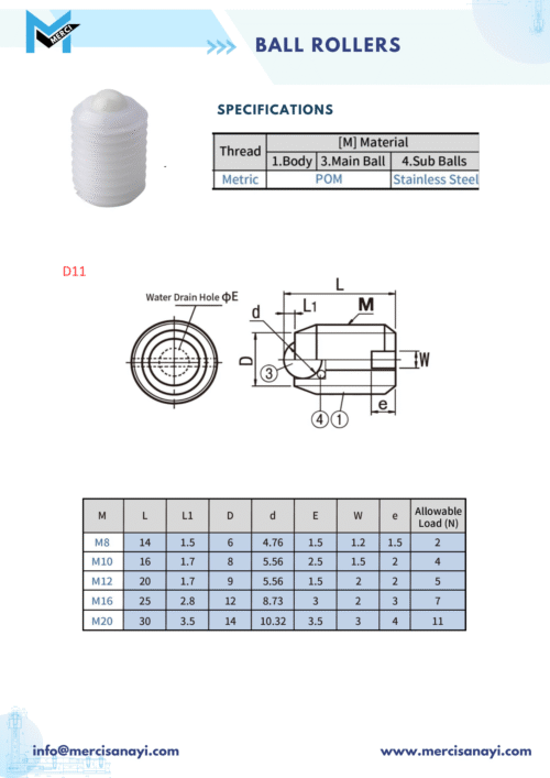 Ball Rollers | D11