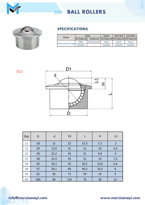 Ball Rollers | D12