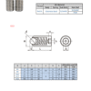 Ball Rollers | D13