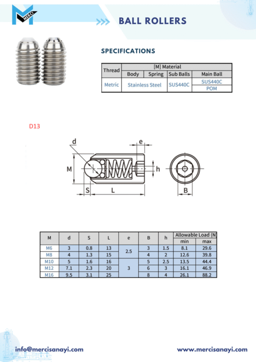 Ball Rollers | D13
