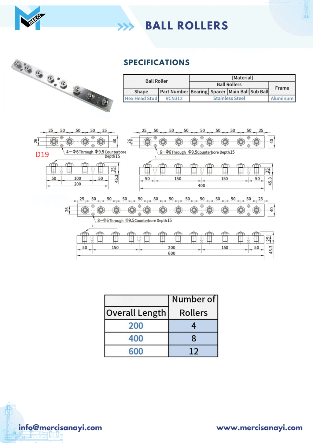 Ball Rollers | D19
