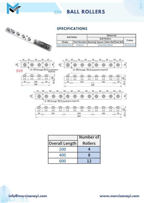 Ball Rollers | D19