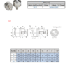 Ball Rollers | D20