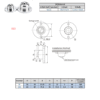 Ball Rollers | D22