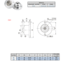 Ball Rollers | D23