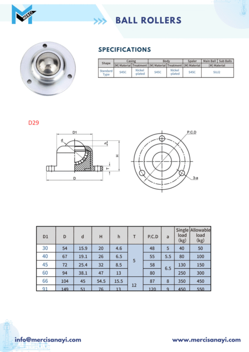 Ball Rollers | D29
