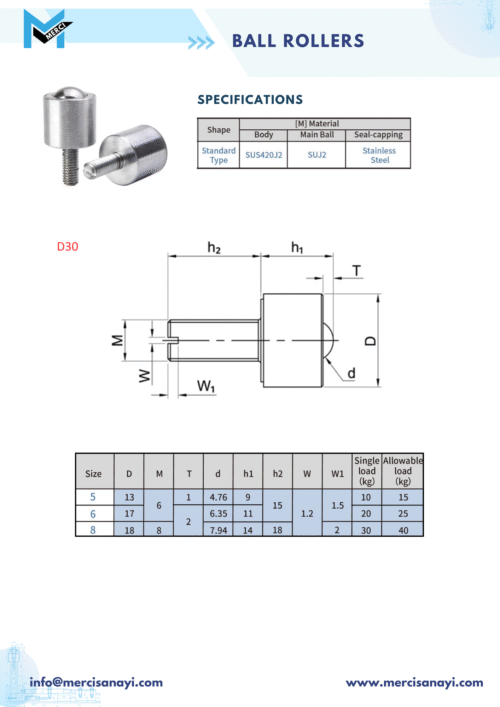 Ball Rollers | D30