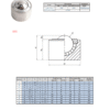 Ball Rollers | D31